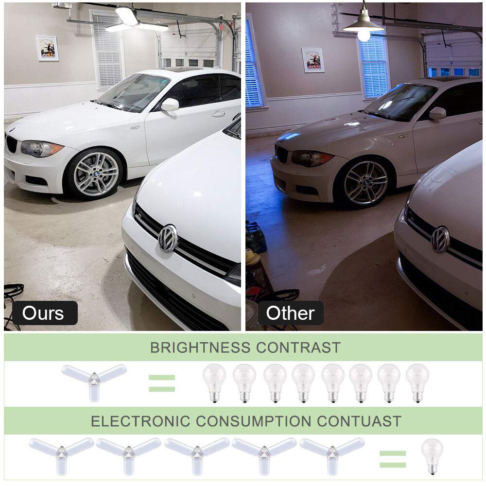 Led žarulja s 3 podesive led ploče 1+1 gratis