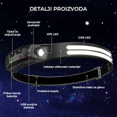 Punjiva naglavna svjetiljka - 2 LED | Novi model