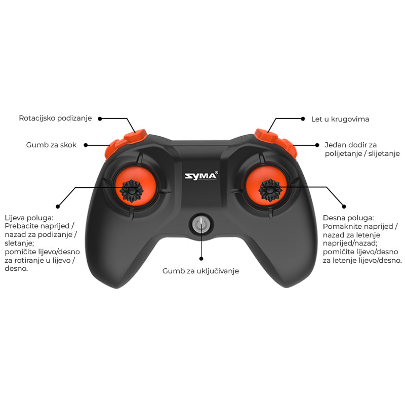 R/C AvioDRON SYMA V22 2.4G