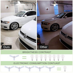 Led žarulja s 3 podesive led ploče 1+1gratis